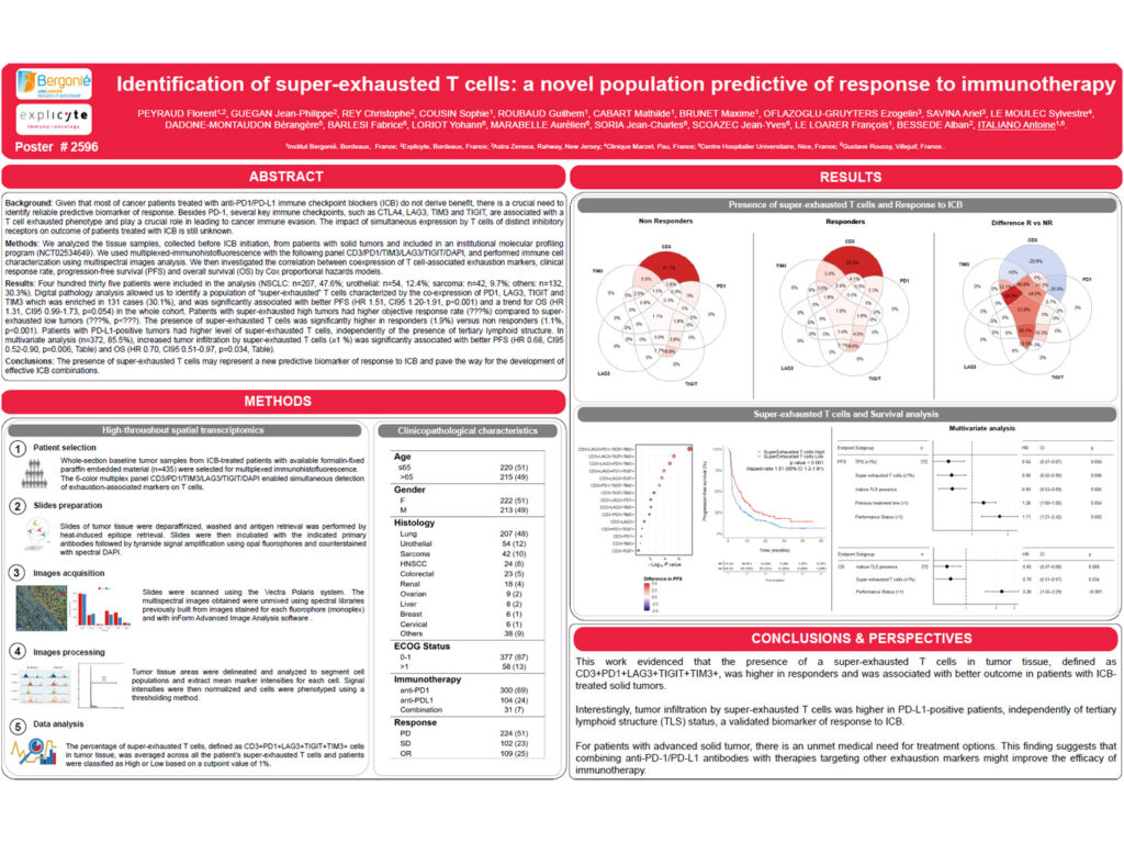 Identification of super-exhausted T cells: a novel population predictive of response to immunotherapy