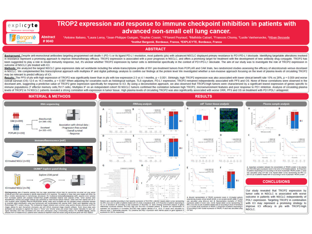 TROP2 expression and response to immune checkpoint inhibition in patients with advanced non-small cell lung cancer