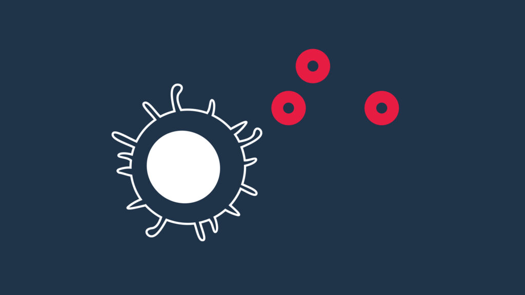 Multiparametric cytokine profiling across immune cell-based assay platforms